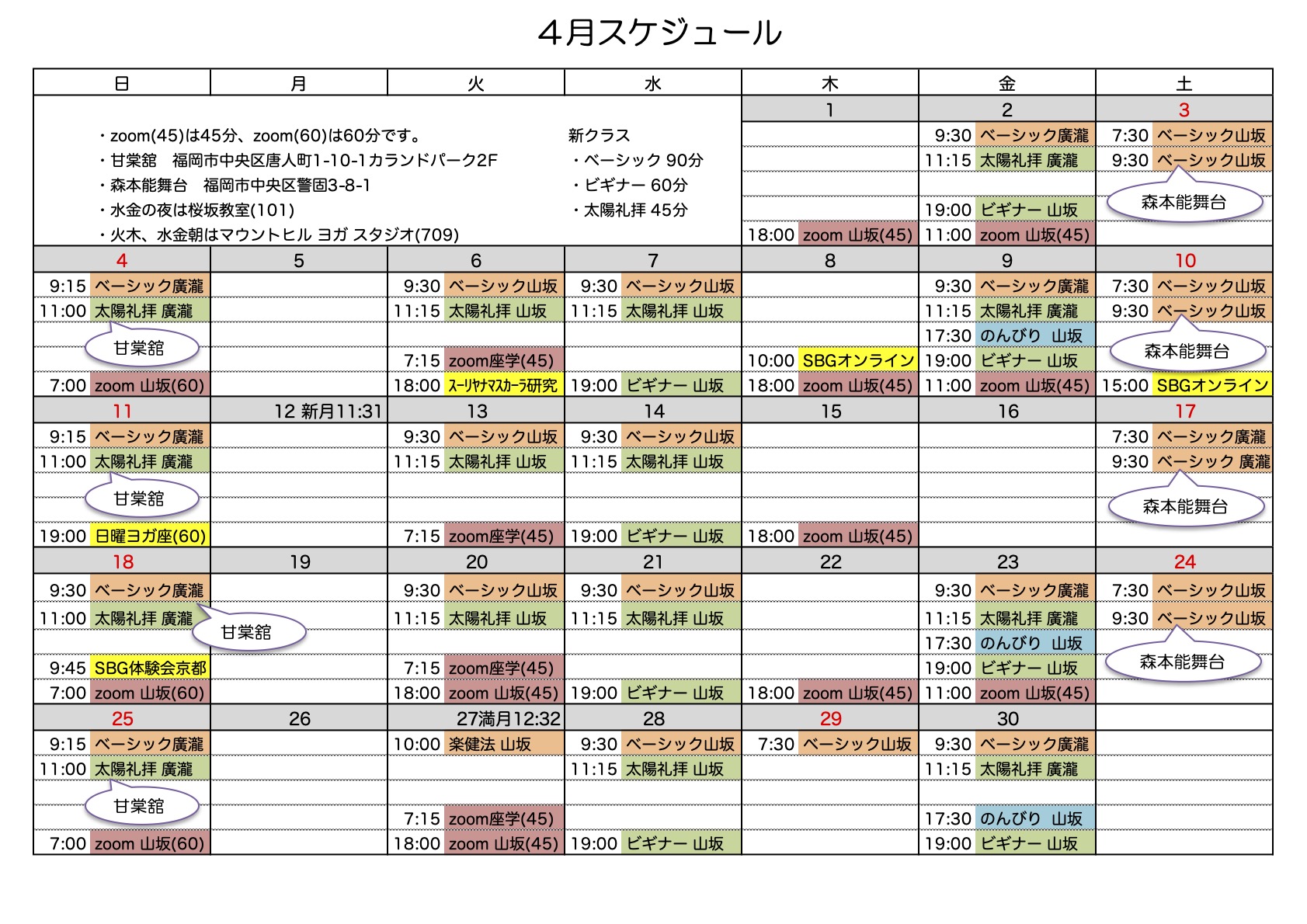 今後の目標、それに向けての改革