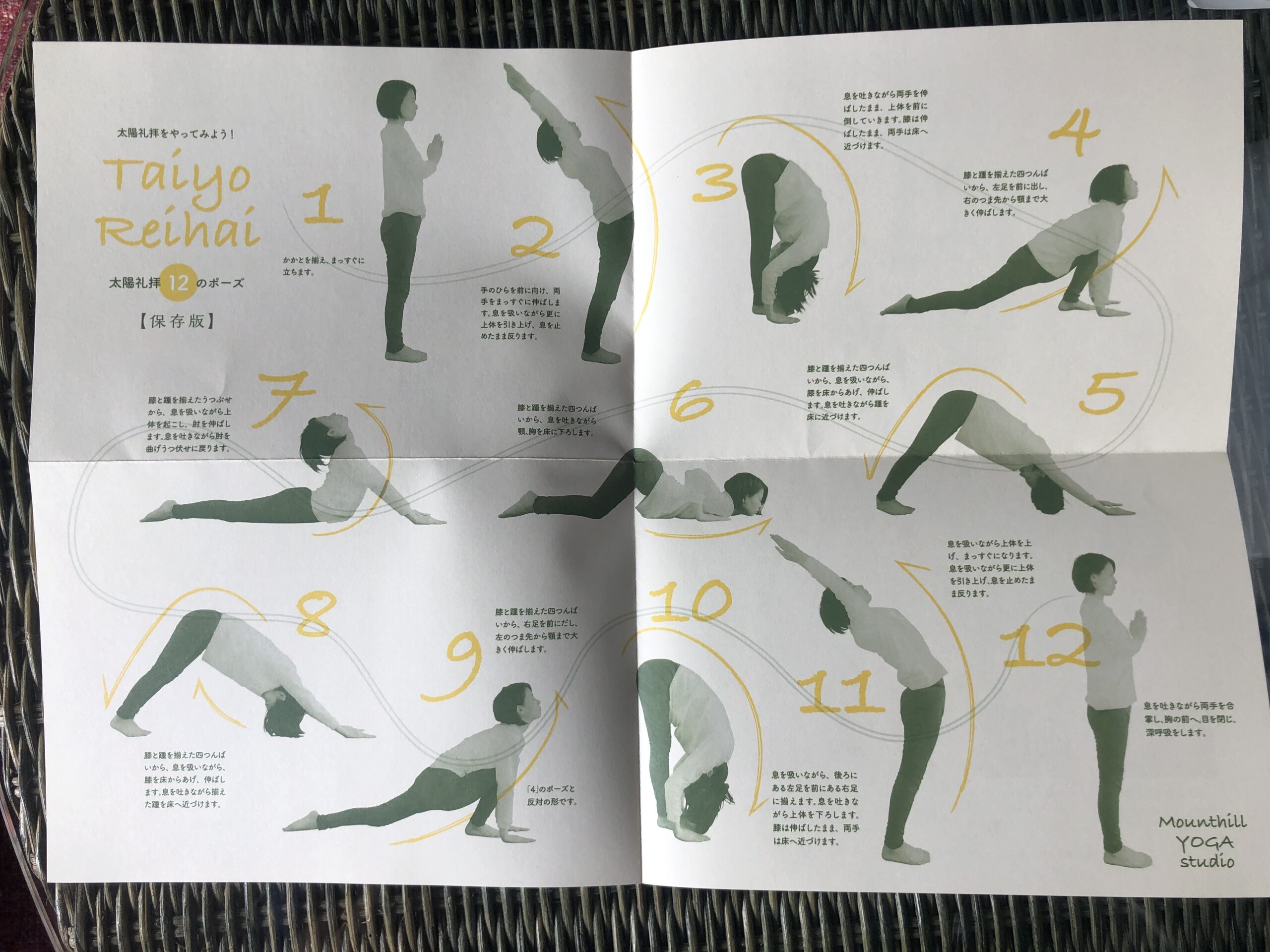 太陽礼拝と8月からのチケットの使い方について